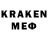 Кетамин ketamine Caraca Vei